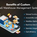 The Importance of 3PL Warehouse Management Software: CartonCloud