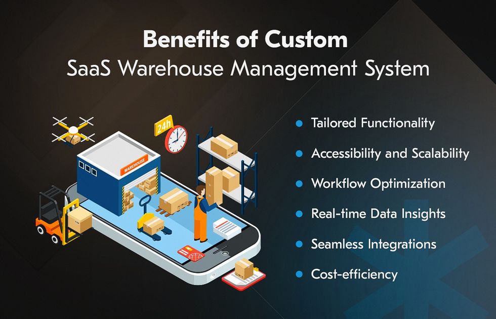 The Importance of 3PL Warehouse Management Software: CartonCloud